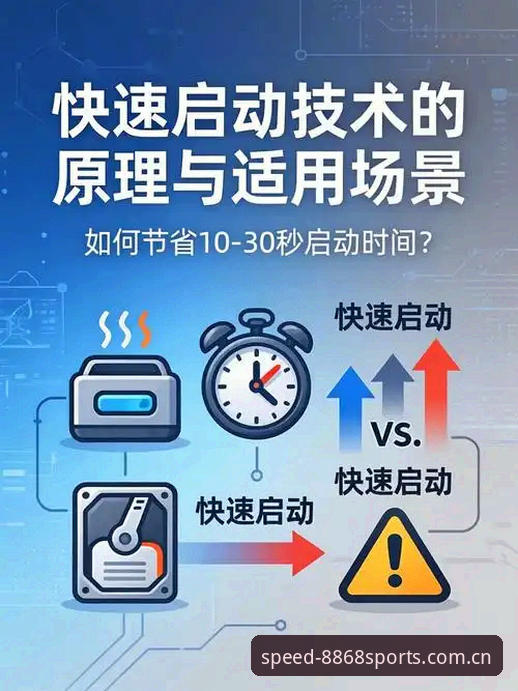 老用户手把手教你：更快启动入口官方入口使用技巧，看完能省3分钟